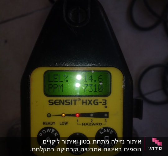 מד גז SENSIT HXG-3 עם תצוגת נתונים